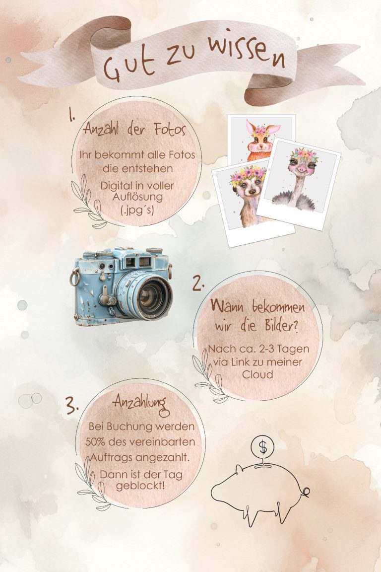 Informationen rund um Fotoshootings, Bildbearbeitung, Lieferung und Ablauf bei Picscouture Photography. Infos zum Fotoshooting – Ablauf, Bildauswahl und Lieferung bei Picscouture Photography